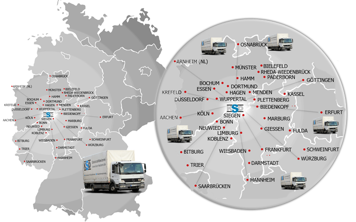 Kso Logistik Map